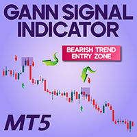 Gann Signal Indicator MT5