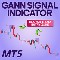 Gann Signal Indicator MT5