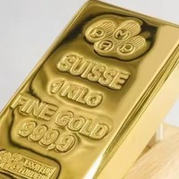 Gold Overbought or Oversold Levels