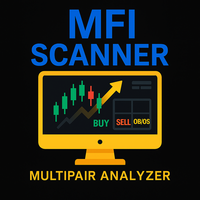 MFI MultiScanner