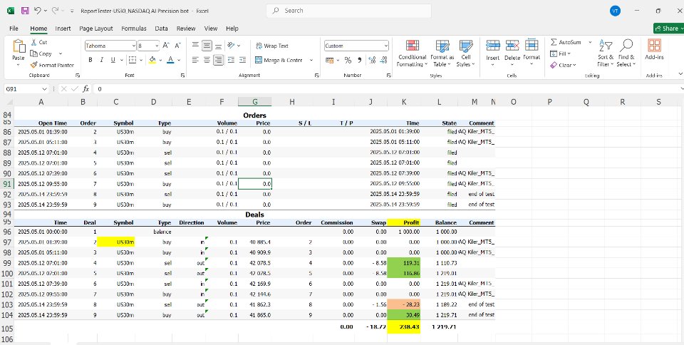 Screenshot #6 Nasdaq AI Precision Bot for MT5
