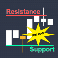 Pin Bar and Engulf Hunter