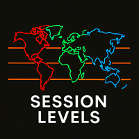 SessionLevels