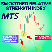 Smoothed Relative Strength Index indicator MT5