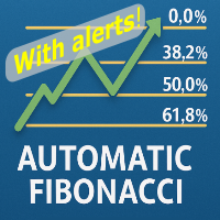 Automatic fibonacci with alerts