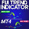 Fiji Trend Indicator MT4