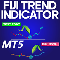 Fiji Trend Indicator MT5