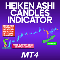 Heiken Ashi Candles Indicator MT4