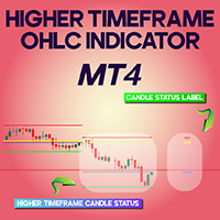 Higher Timeframe OHLC Indicator MT4