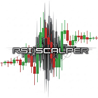 HR RSI Scalper
