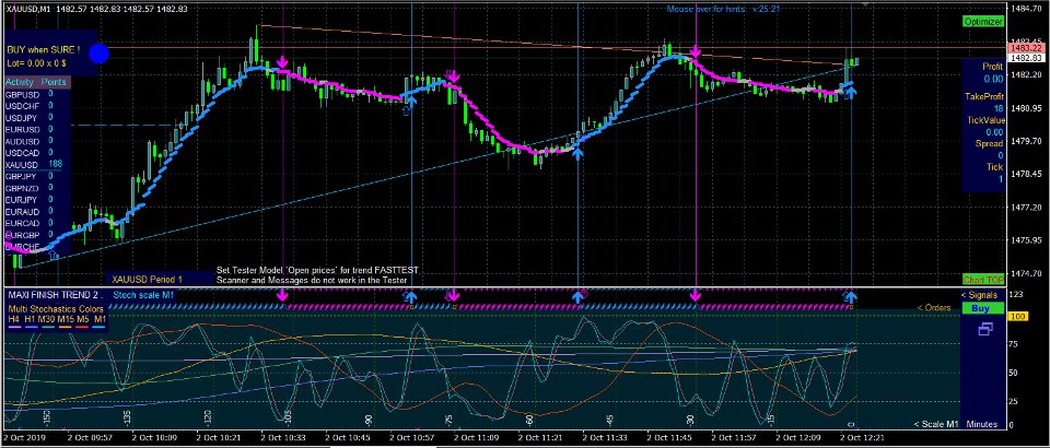 Снимок экрана #11 MaxiFinishTrend 2