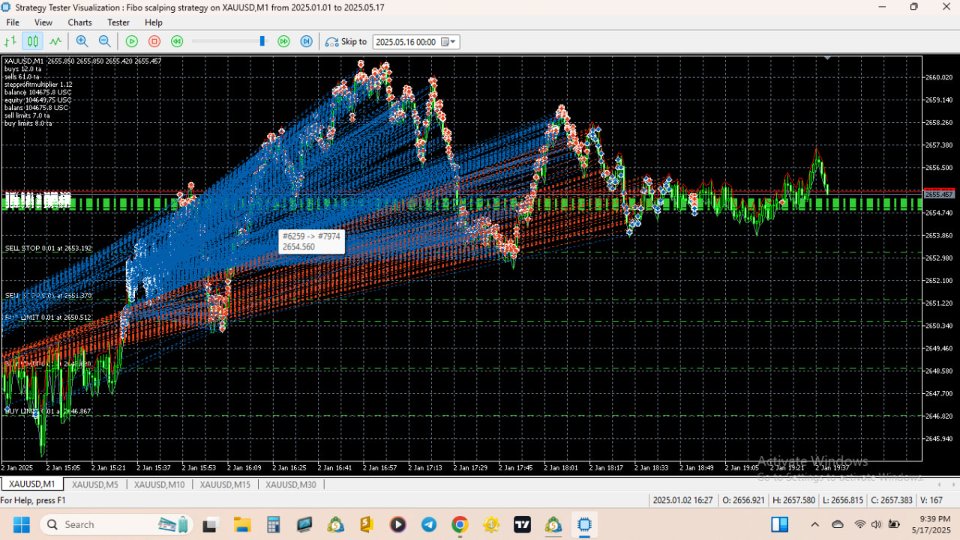 Capture d'écran #1 Scalping Gold xauusd