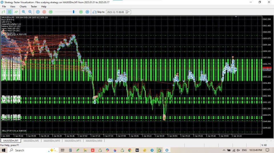 Capture d'écran #7 Scalping Gold xauusd