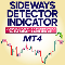 Sideways Detector indicator MT4