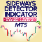 Sideways Detector indicator MT5