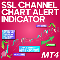 SSL Channel Chart Alert Indicator MT4