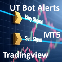 UT Bot with Alerts