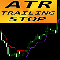 ATR Trailing Stop mh