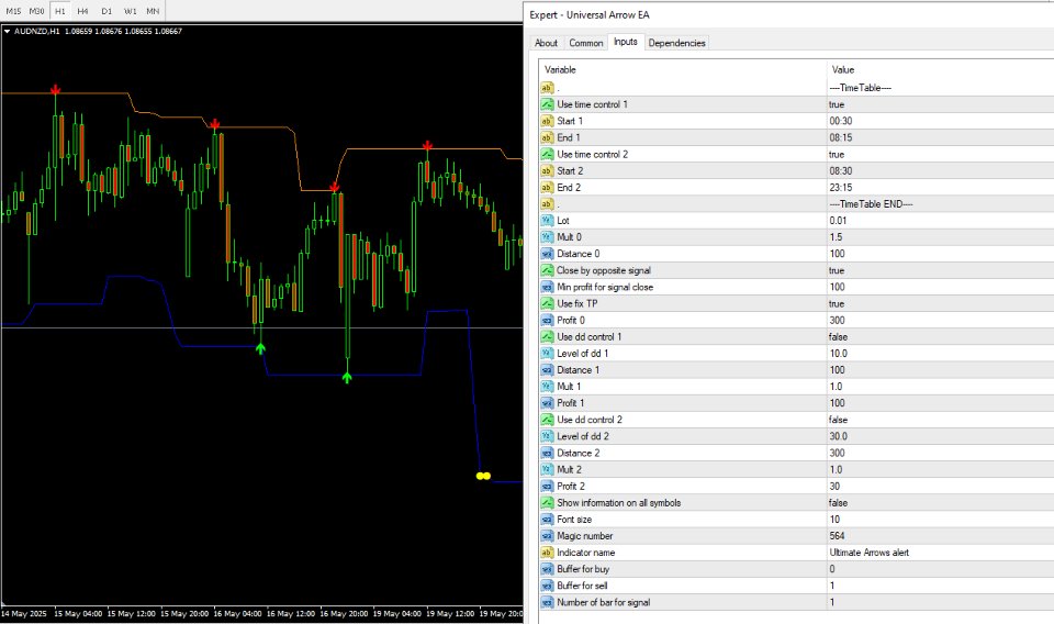Capture d'écran #3 ChannelSignals Indicator