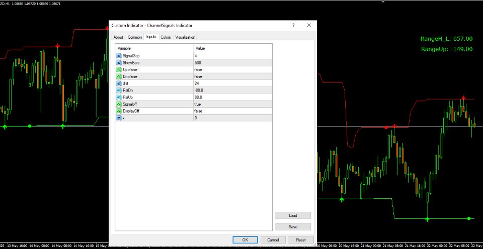 Capture d'écran #1 ChannelSignals Indicator