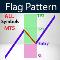 Flag Patterns Scanner v5