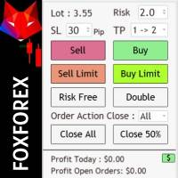 FoxForex Management Pro Version MT5