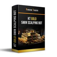 Kt 5Min Gold Scalper