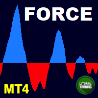 LT Force MT4