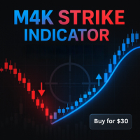 M4K Strike Indicator