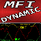 MFI with Dynamic OSB zones mr