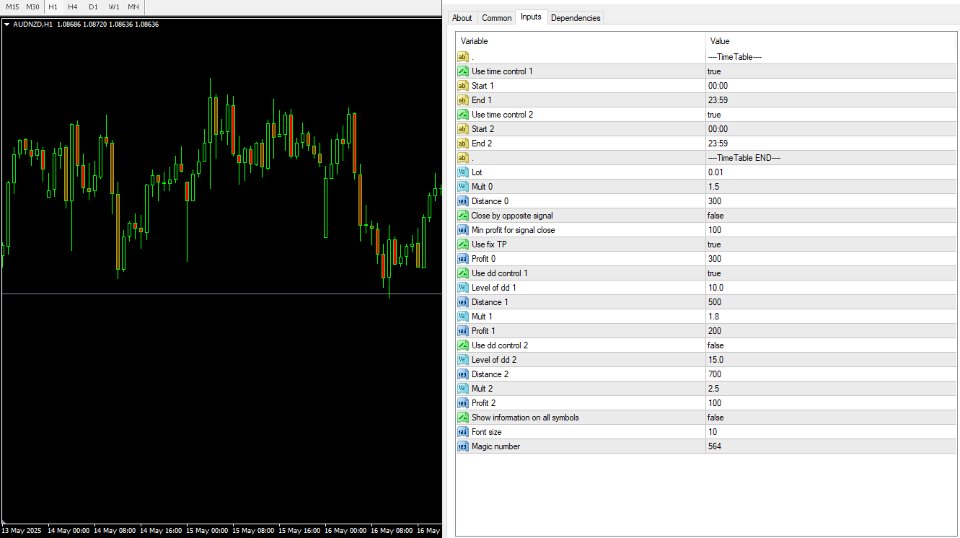 Screenshot #1 Order Blocks Trigger EA