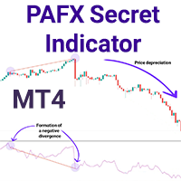 PAFX Secret Indicator MT4