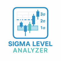 Sigma Level Analyzer