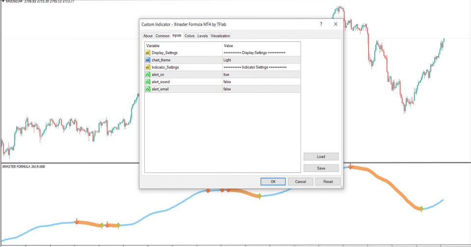 Screenshot #5 Xmaster Formula Indicator for MT4