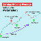 Zerolag Moving Average Indicator MT5
