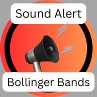 Bollinger Bands Pure Sound Alert No Plots