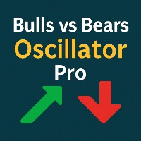 Bulls vs Bears Oscillator