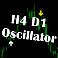 H4 D1 Oscillator