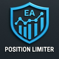 Position Limiter