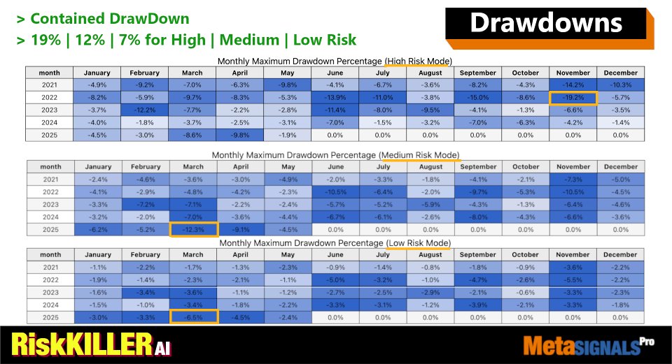 Screenshot #10 Risk Killer AI MT4