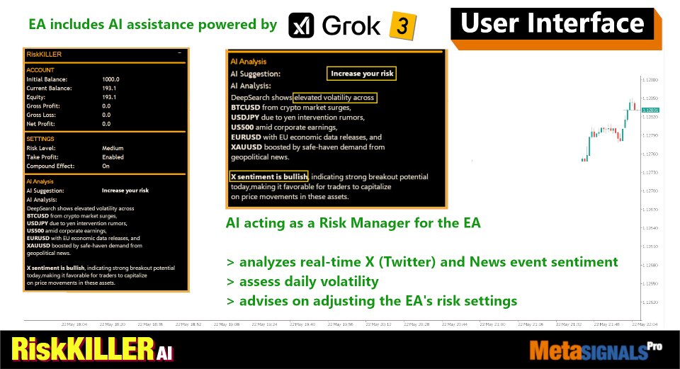 Screenshot #3 Risk Killer AI MT4
