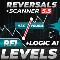 TPSpro RFI Levels MT5