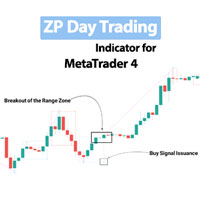 ZP Day Trading Indicator MT4