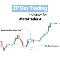 ZP Day Trading Indicator MT4