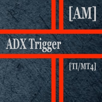 ADX Trigger AM