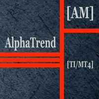 AlphaTrend AM