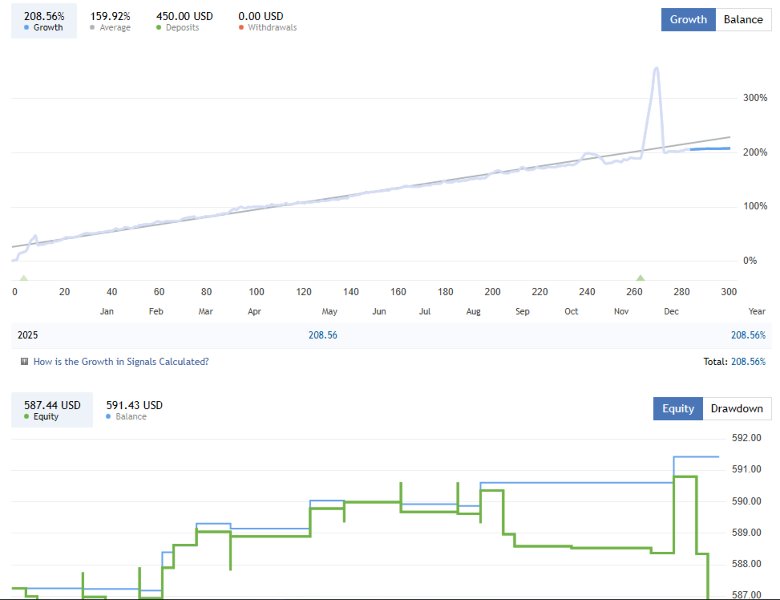Screenshot #3 Bitcoin Smart AI
