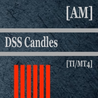 DSS Candles AM
