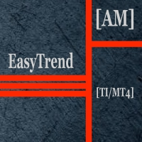 EasyTrend AM