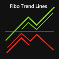 Fibo Trend Lines